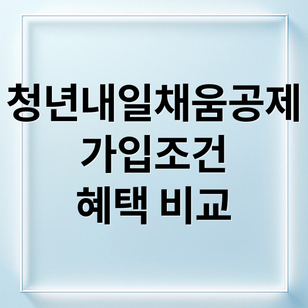 청년내일채움공제 가입조건과 2년형·3년형 혜택 비교