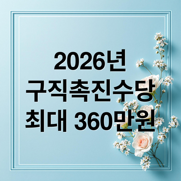 2026 구직촉진수당 최대 360만원 받는 법: 신청 자격부터 지급일까지 총정리